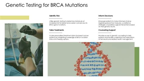 Genetic Testing For Brca Mutations Ppt Powerpoint St Ai Ss Ppt Presentation