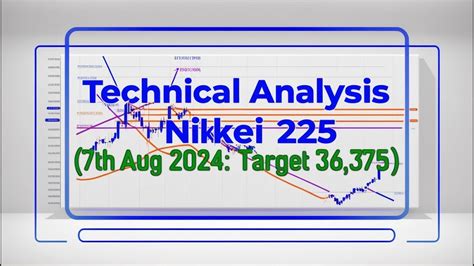 Nikkei 225 Technical Analysis 7th Aug 2024 YouTube