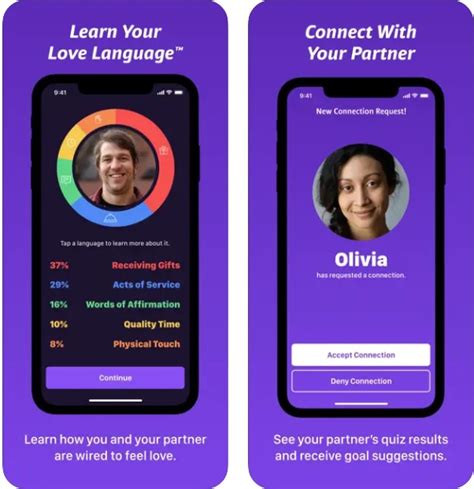 13 Best Apps For Serious Relationships in 2025 | Freeappsforme - Free