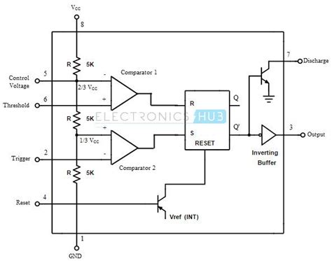 555 Timer Monostable Circuit