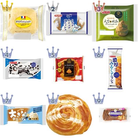 【毎週更新】「デニッシュ」の「菓子パン」のランキング【もぐナビ】