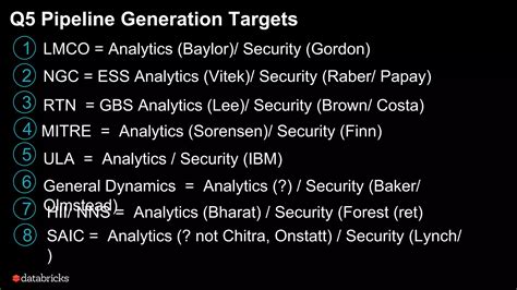 Databricks On AWS Pptx