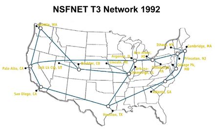 Backbone network - Wikipedia