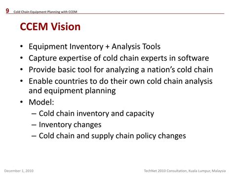 Ppt Cold Chain Equipment Planning With Ccem Powerpoint Presentation