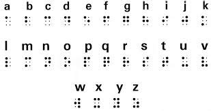 Présentation du braille Kern Transcription