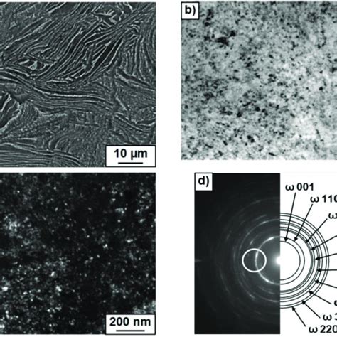 Microstructure Of Ti Wt Co Alloy After Annealing At C And