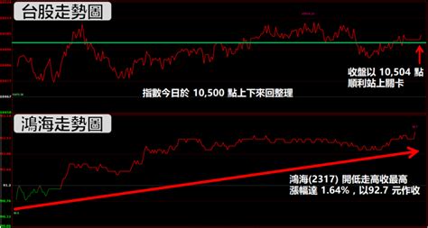 明年的「缺貨概念股」？這 1 家狠砸 4 億元『提前擴產』，法人：調高目標價！