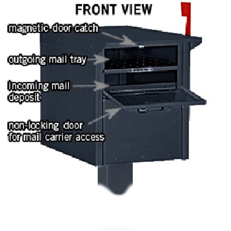 Large Locking Roadside Residential Mailbox - Column Locking Mailboxes