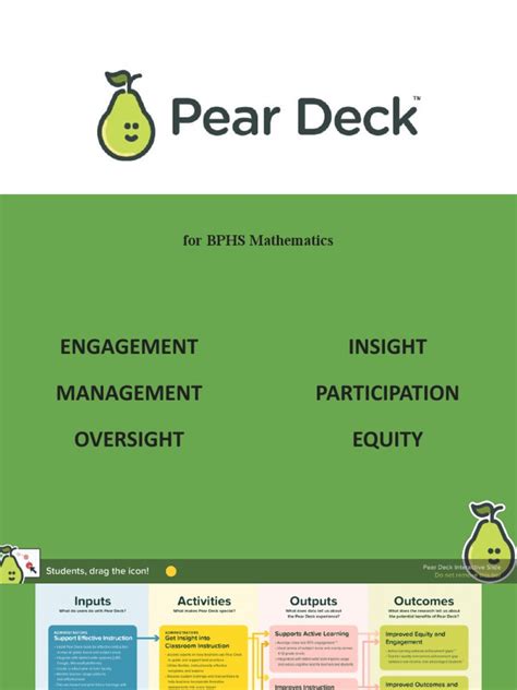 Pear Deck Presentation | PDF | Communication | Teaching