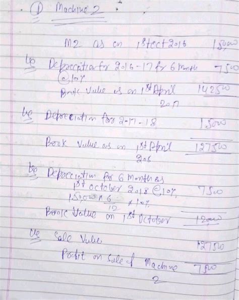 Illustration 10 On 1st April 2016 A Firm Purchased Machinery 3 00