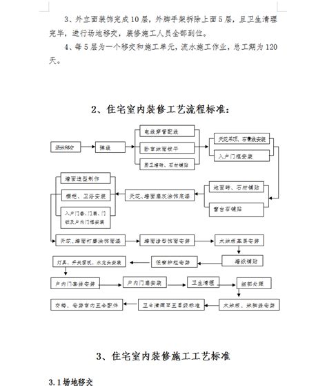 住宅室内装修施工工艺标准 90p免费下载 装修培训 土木工程网