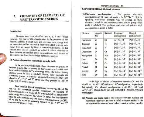 SOLUTION First Transition Series Studypool