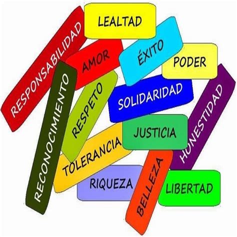 Los Valores En Los JÓvenes En La Actualidad ConÓcelos