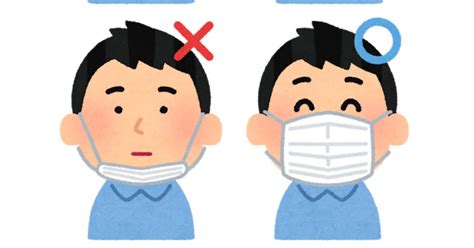 いろいろなマスクの装着方法のイラスト（男性） かわいいフリー素材集 いらすとや