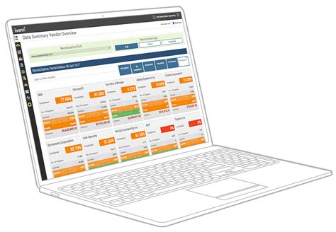 license optimizer ivanti