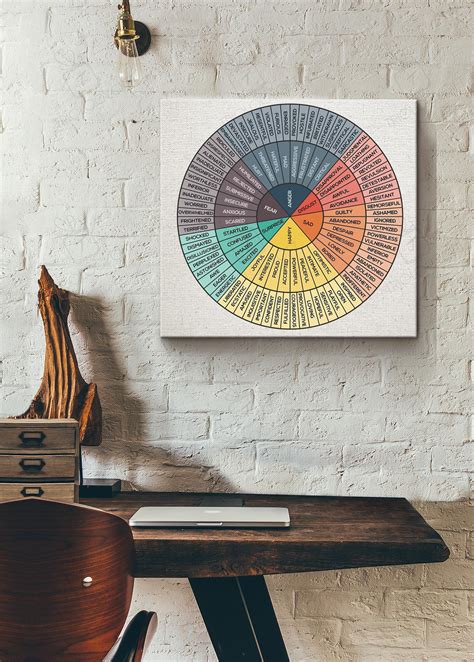 Wheel Of Emotions Art Print Feelings Wheel Chart Therapy Canvas Dbt