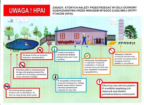 APEL DO HODOWCÓW DROBIU 2017 KPP Zambrów