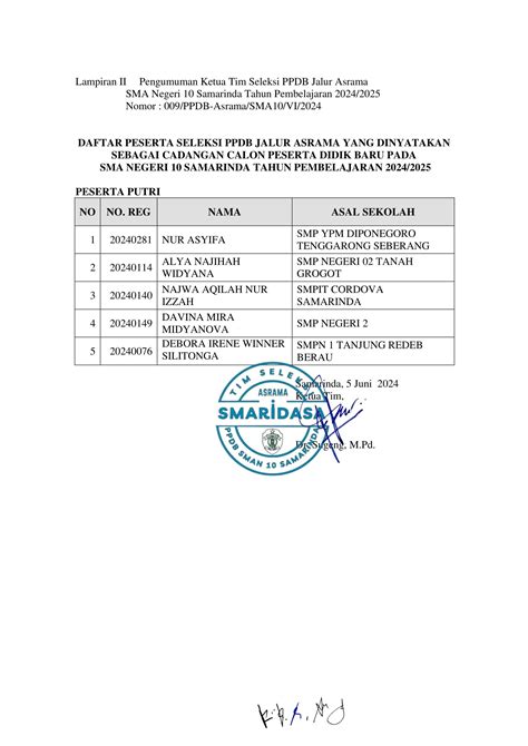 PENGUMUMAN HASIL SELEKSI PPDB ASRAMA 2024 SMA Negeri 10 Samarinda