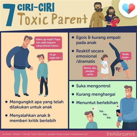 Toxic Parents Quotes - ShortQuotes.cc