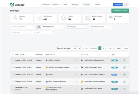 ZenLedger Review 2024 Pricing Plans And Tax Features