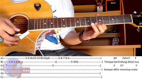 Indonesia Pusaka Tabs Tutorial By Solo Gitar Youtube