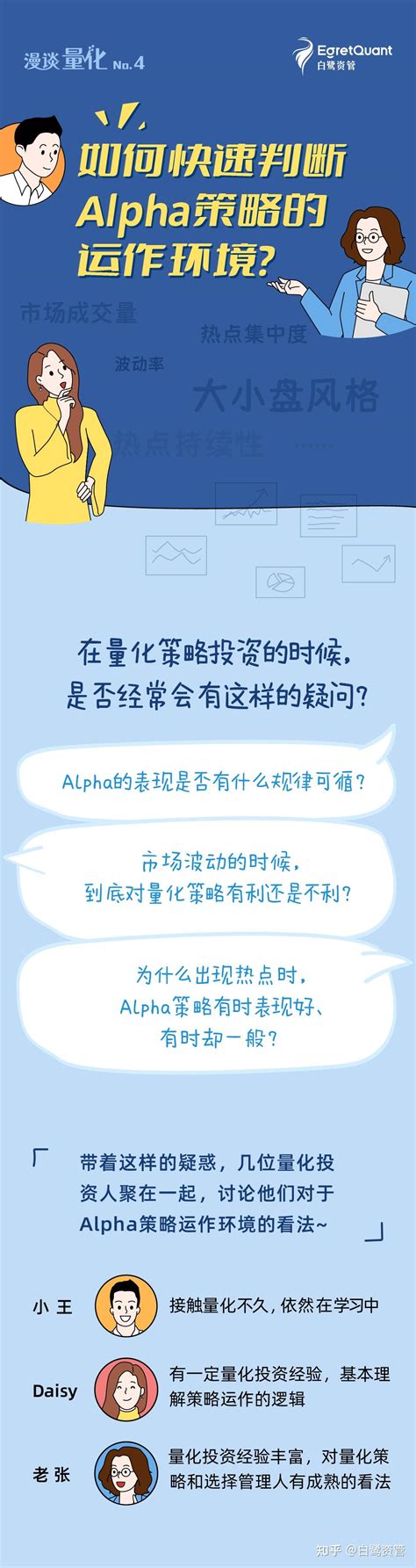 漫谈量化丨如何快速判断alpha策略的运作环境？ 知乎