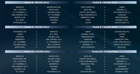 Copa De La Liga Profesional Se Sorteó El Fixture Dos Zonas Y Todos