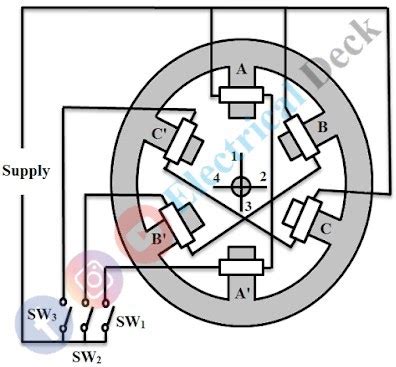 Jedes Mal Banzai Handy Mobiltelefon Permanent Magnet Stepper Motor