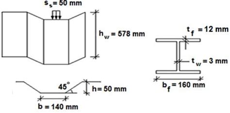 An Illustration Showing The Tested Girder And The Load Cases By