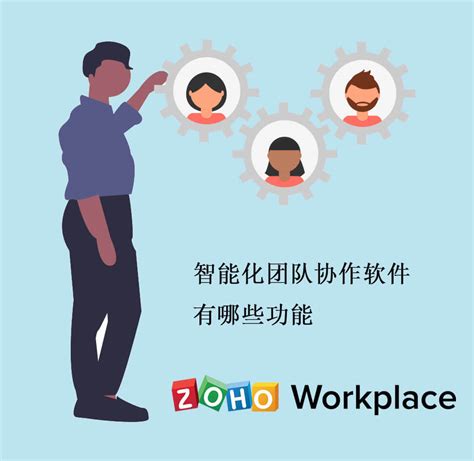 Zoho Workplace