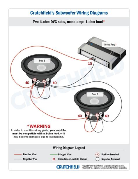 Car Audio System Diagram Crossover