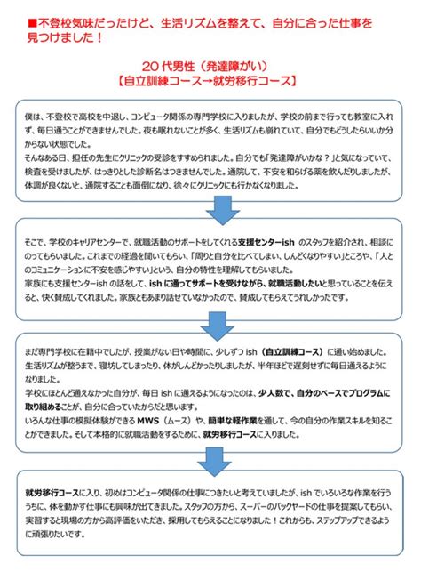 就労移行コース 支援センター Ish イッシュ 自立訓練・就労移行支援・就労継続支援b型（大阪・上本町）