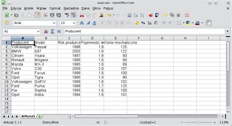 Formatowanie Warunkowe Przepis Na Libreoffice Blog O Tym Jak Hot Sex