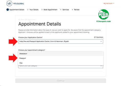 Vfs Global Appointment For Indian Passport Renewal In Saudi Arabia