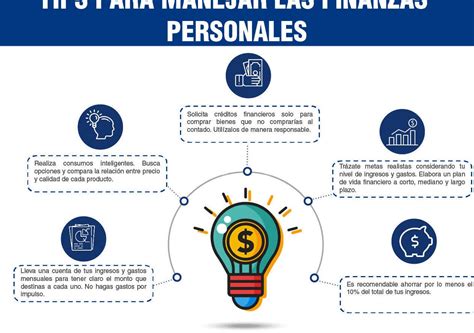 Consejos Para Ahorrar Dinero Y Mejorar Tus Finanzas Personales