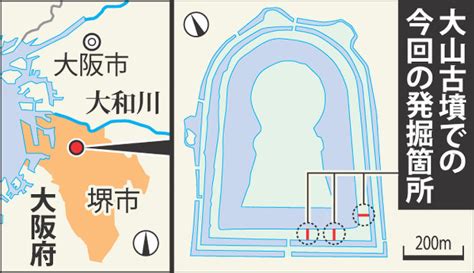 大山古墳：仁徳天皇陵の発掘調査始める 宮内庁と堺市 写真特集99 毎日新聞