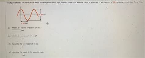 Solved This Figure Shows A Sinusoidal Wave That Is Traveling