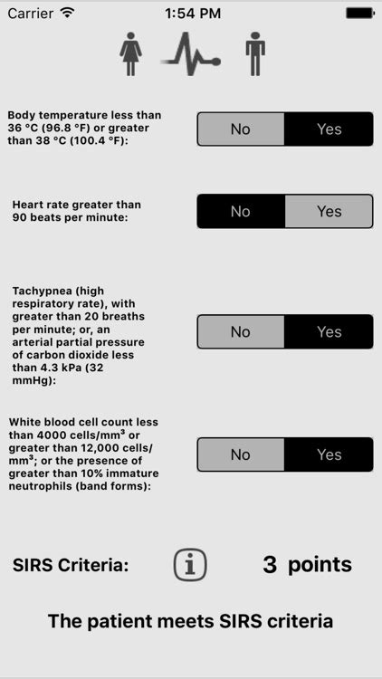 SIRS Criteria by Daniel Juergens