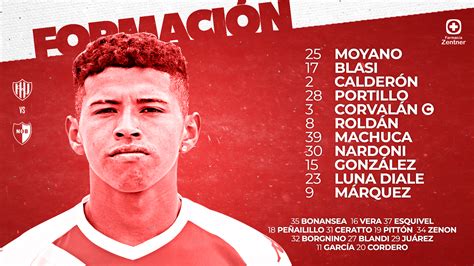 Club Atlético Unión On Twitter ¡estamos Con Ustedes 🇦🇹 Así Forma