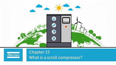 Atlas Copco Compressors Chapter What Is A Scroll Compressor