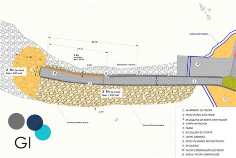 Proyecto Y Direcci N De Obra Dique Es Coto Garau Ingenieros