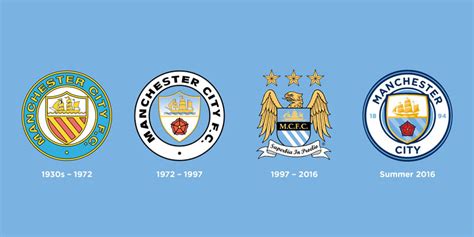 New Manchester City Crest Revealed - Footy Headlines