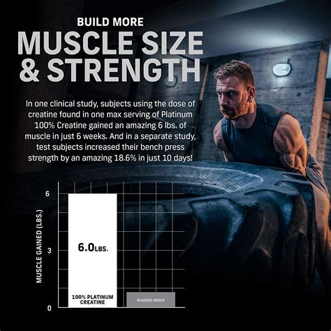 Muscletech Essential Series Platinum Creatine Unflavored Gm