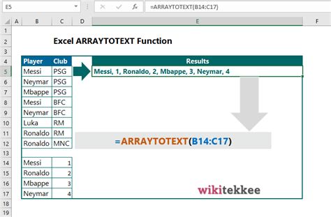 Excel Arraytotext Function 6 Examples Wikitekkee