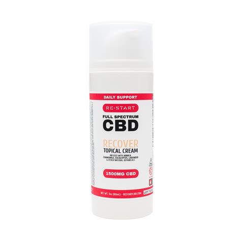 How To Use Topical Cbd Effectively Best Practices And Tips Restart Cbd And Thc