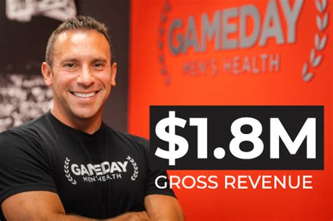 Gameday Men S Health Franchise For Sale On Bizquest