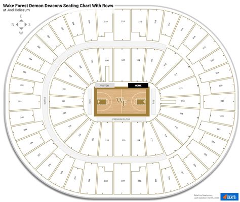 Joel Coliseum Seating Charts - RateYourSeats.com