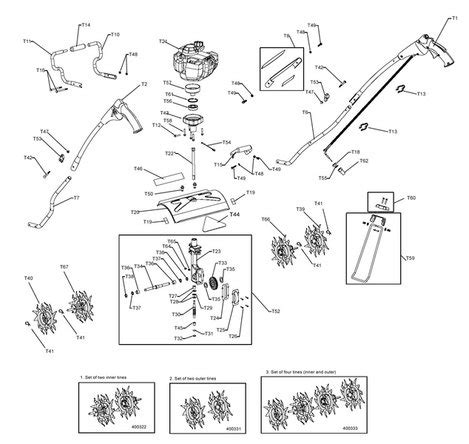 Mantis Spare Parts Reviewmotors Co