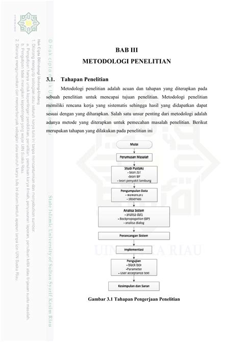 Bab Metode Penelitian Rancangan Metodologi Penelitian Photos Riset