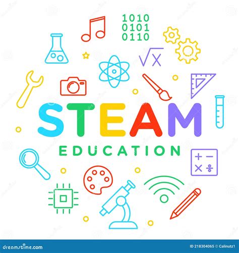 STEAM Education Learning Science Technology Engineering Arts